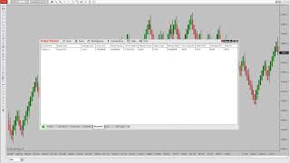 NinZaRenko Playback Guide | How to Use Market Replay in NinjaTrader #ninjatrader #ninzarenko #nq