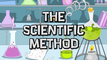 Learning Science | Scientific Method Song | Lyric Video | Kid