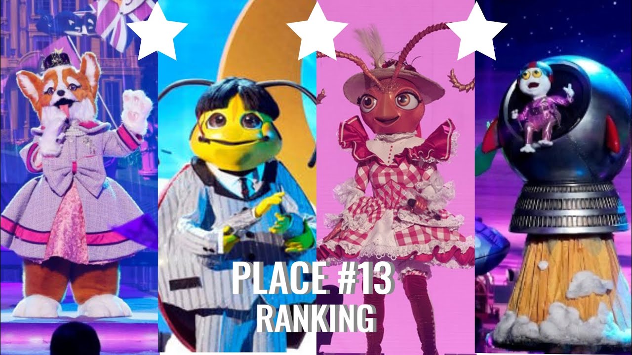 Ranking | Place #13 | The masked singer USA | Season 2-14