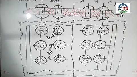 DOUBLE RIVETED BUTT JOINTS(CHAIN,ZIG ZAG,SINGLE STRAP,DOUBLE STRAP),MACHINE DRAWING MALAYALAM