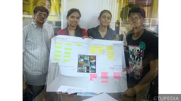 Design Driven Innovation