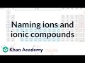 Naming ions and ionic compounds | Atoms, compounds, and ions | Chemistry | Khan Academy