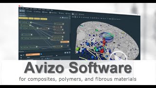 Discover Avizo Software solutions for composites, polymers, and fibrous materials