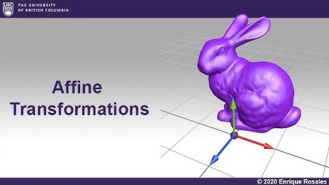 08 Affine Transformations