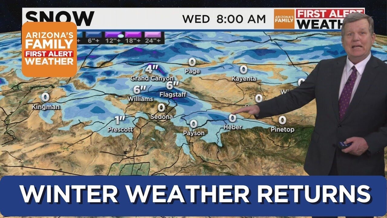 First Alert Weather Day Wednesday as winter weather returns to Arizona ...
