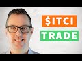 Trader TV Live Trade Anatomy - Complete $ITCI Trade Breakdown