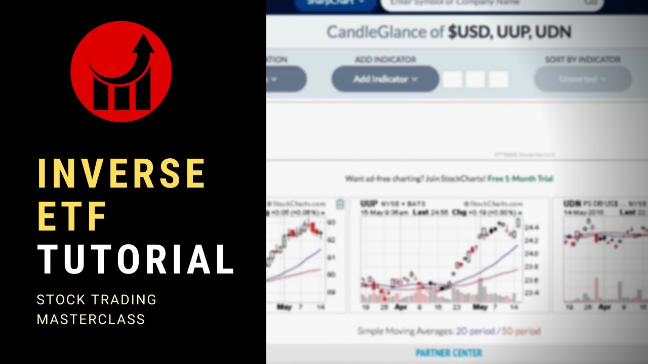 Inverse ETF Tutorial Shorting A Stock (Short Selling) YouTube