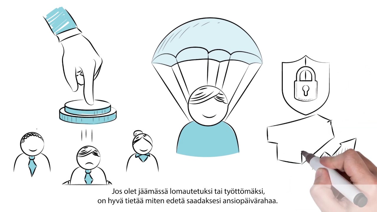 Jos sinut lomautetaan tai jäät työttömäksi, toimi näin