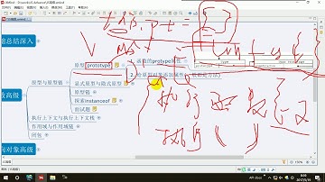 26 尚硅谷 JavaScript高级 复习
