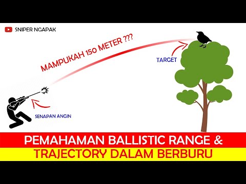 MAMPUKAH UKLIK HINGGA 150 METER...??? PEMBAHASAN BALISTIK RANGE & TRIJECTORY