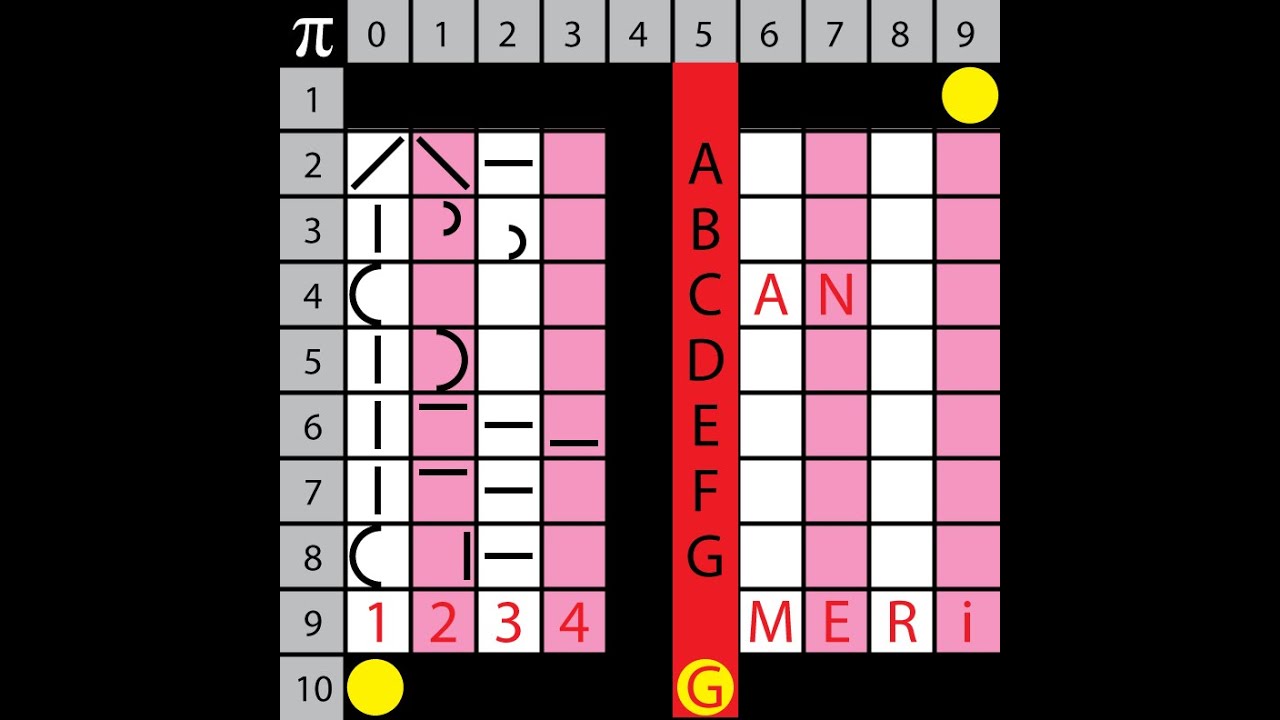 YES I CAN CHERRL its my god given right to free speech move away from the coughfee