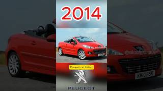Peugeot car evolution🔥 (1889-2026) 🚖| French elegance with modern performance timeless #shorts #car