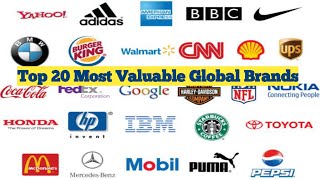 Visualizing the Top 20 Most Valuable Global Brands