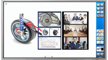 Digital Whiteboard Demo - Future of conferencing