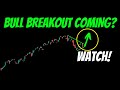 Bull breakout coming be ready