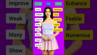 Basic English Vs Ielts English Score 7.5 Band