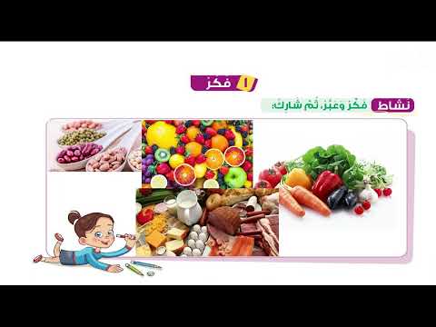 درس عادات صحية للصف الثاني الابتدائي