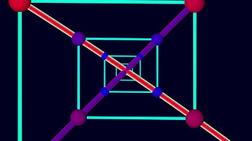 AppDynSys : Staircase Diagrams : the Cosine Map