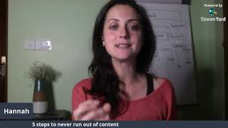 5 steps to creating consistent content that connects and converts