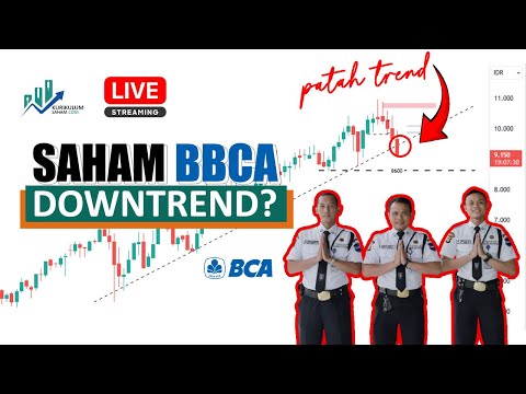 Saham BBCA Downtrend? BAHAYA atau BUY? Analisa Teknikal & Fundamental!