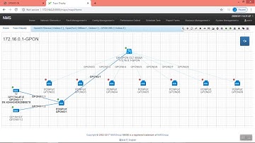 BDCOM HGU Configuration from NMS (PPPoE/Wi-Fi)