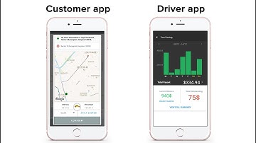 Apporio Taxi - The Uber Clone script app (Uber clone app)