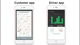 Apporio Taxi - The Uber Clone script app (Uber clone app) screenshot 3