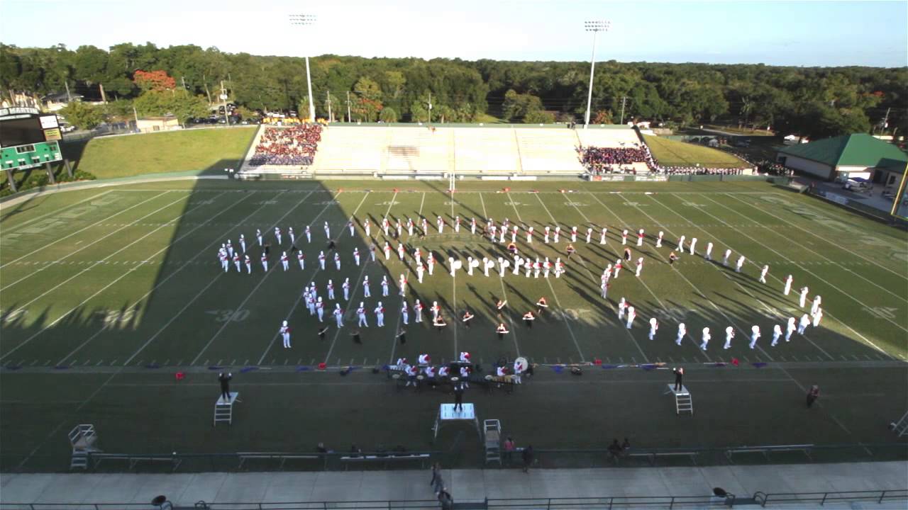 University High School FBA Performance