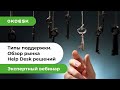 Help Desk системы и Service Desk системы. Обзор рынка. Типы поддержки и задачи для автоматизации