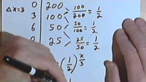 Introduction to Exponential Functions, part 2 070-41b