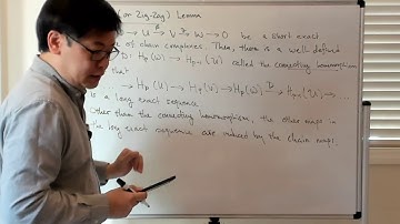 Snake (or Zig-Zag) lemma