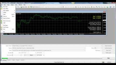 simple forex tester custom timeframes