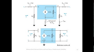 L18 JFET AC Equivalent Configurations
