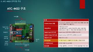 01강 하드웨어알아보기