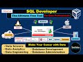 Installing SQL Developer - The Free Tool from Oracle - Windows - Linux - MAC