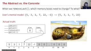 [Lists4, Video 3] The Allegory of the Cave