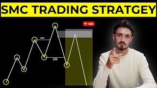 Full SMC Trading Strategy (Live Recording)