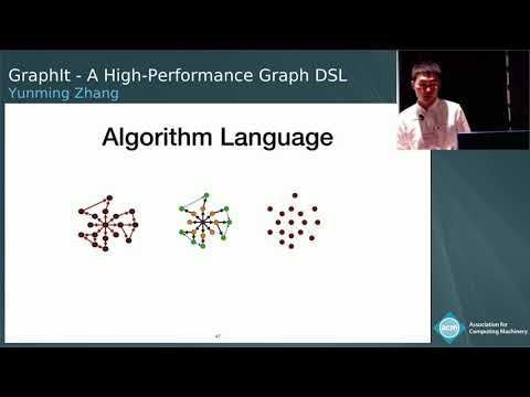 GraphIt - A High-Performance Graph DSL