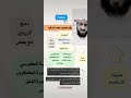 رقية اظطراب الغدة الدرقية