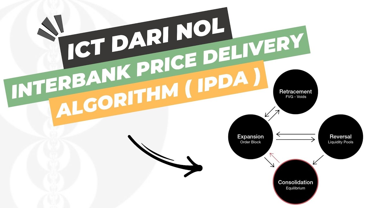 ICT Interbank Price Delivery Algorithm (IPDA) | Bahasa Indonesia - YouTube