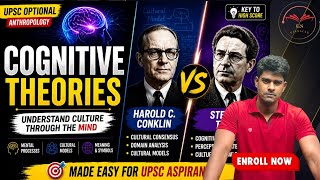 Cognitive Theories in Anthropology | Harold C. Conklin &amp; Stephen Tyler | UPSC Anthropology 