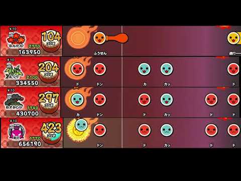 【太鼓の達人 NS1】∫-integral-【全難易度同時再生】