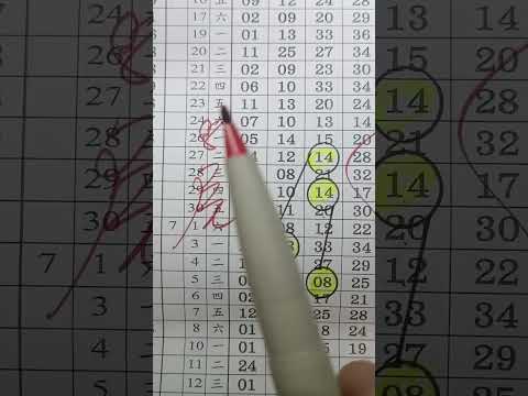10月4日大船539（4）版路分析，吉數參考上期中0尾（30）