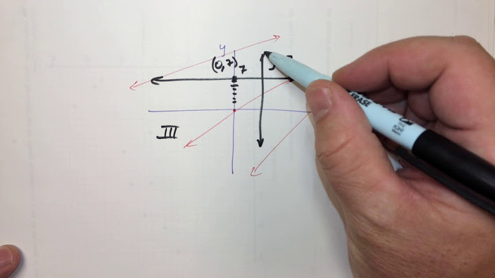 Graph the linear equation by finding and plotting its intercepts