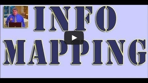 The Power of Info Mapping Your Writing