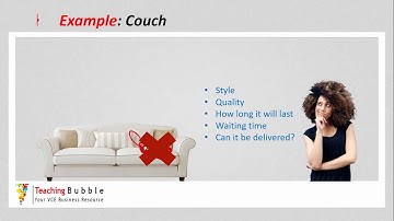 VCE Business Management - Operations & Objectives