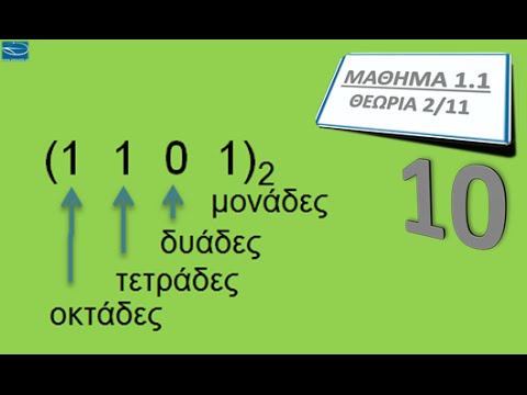 Βίντεο: Τι είναι το σύστημα αριθμών στα μαθηματικά;