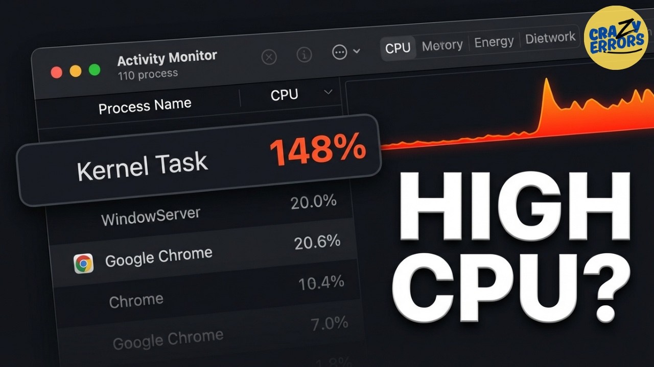 Mac High CPU Usage? Find What’s Causing It — Then Fix It - YouTube