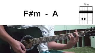 My Hero guitar chords - Foo Fighters (Very easy chords and Strumming Tutorial for beginners)