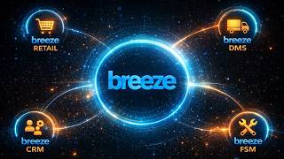 Breeze Ecosystem : One Platform for Field Sales, Retail, CRM & Distribution screenshot 2